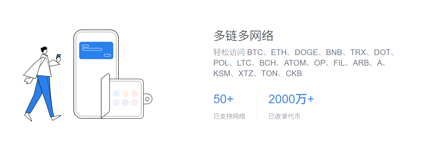 怎样